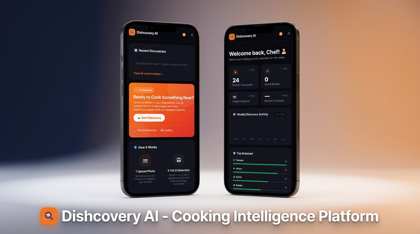 Dishcovery - AI Recipe Recommendation System preview